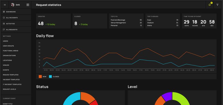 Event Management System
