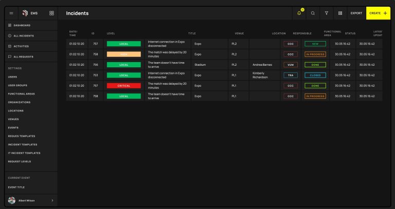 Incident Management System
