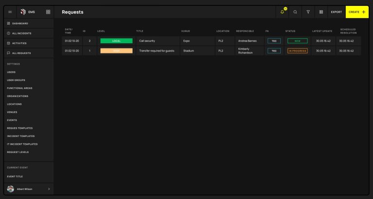 Request Management System